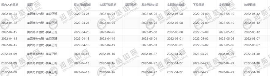 紐酷國際美森正班?？〞r效